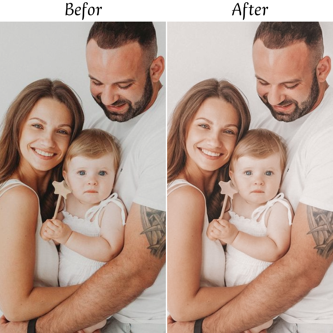 PERFECT FAMILY LIGHTROOM PRESETS